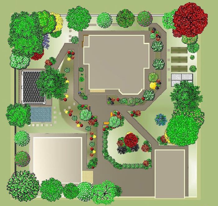 План-схема ландшафтного проекта садового участка