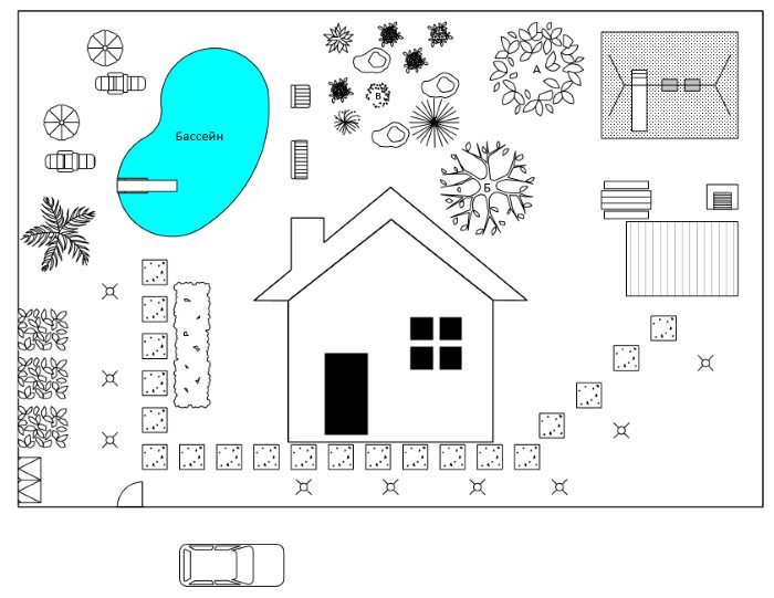 Схема размещения объектов на садовом участке