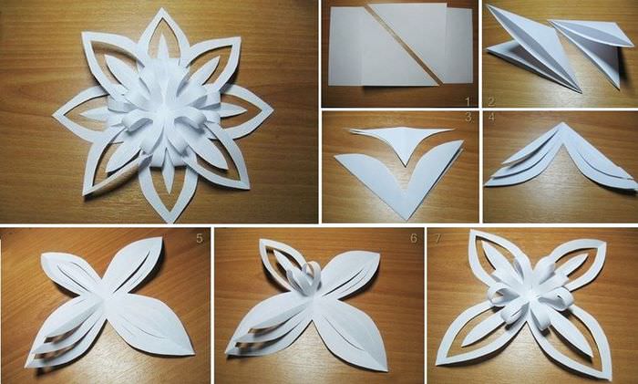 Схема изготовления самодельной снежинки из бумаги