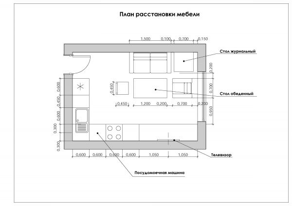 Разборчиво подписывайте все цифровые обозначения на схеме